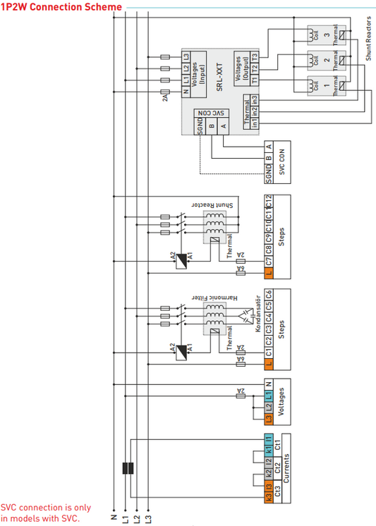 RGT-12E - Reaktiivisen tehon säädin 12 tasoa +TCR