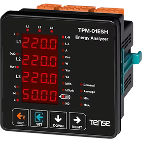 Panel network analyzers