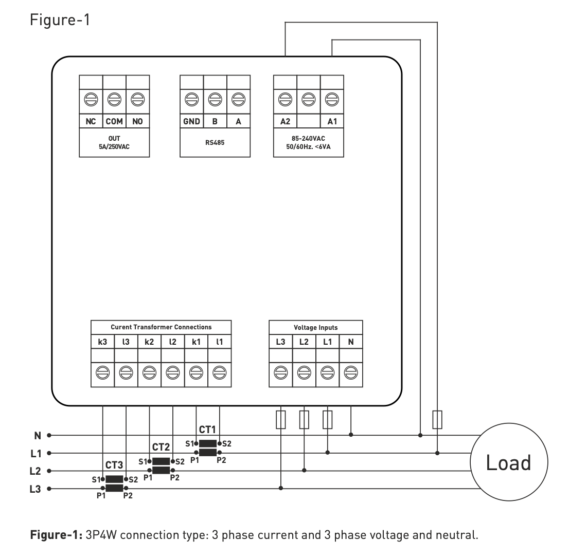 3-phase panel-mounted RS485 voltage-frequency-power-energy-current multimeter
