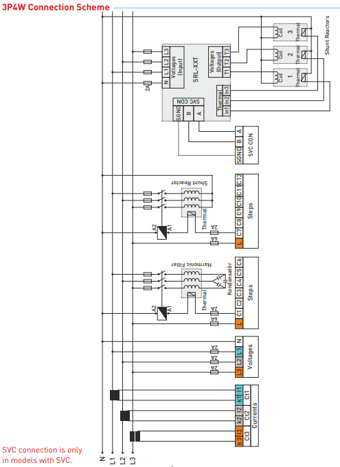 RGT-12SVC - Reaktiivisen tehon säädin 12-tasoinen +TCR RS485 ModBus RTU:lla.
