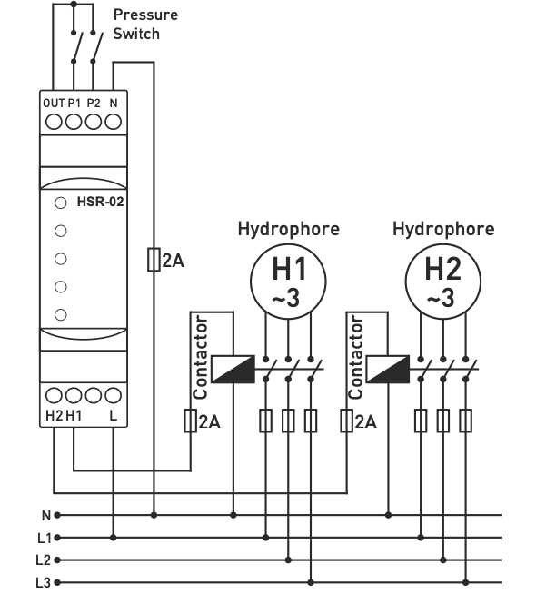 Hydrofoorin sekvenssirele