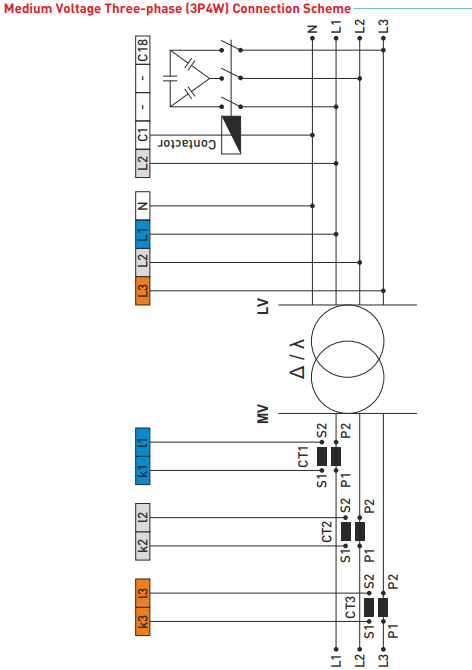 RGT-MT18 - Reactive power controller 18-level +TCR with RS485 ModBus