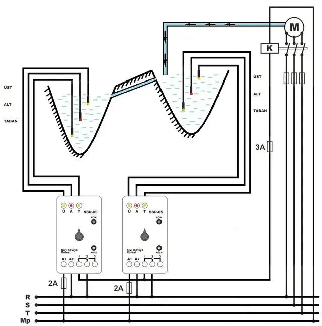 Level switch / filling level monitoring, emptying level meter for borehole VSR-05 TENSE