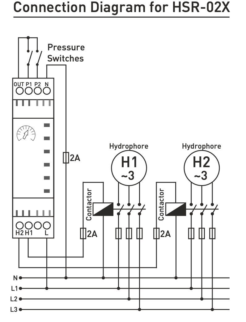 Hydrophore sequence relay with timer