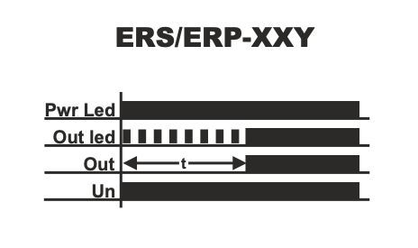 78b4d68455dae0685ae42b6a00efa9f0