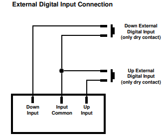 Digital potentiometer, 0-10V voltage source