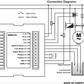 Controller for single-phase pumps up to 30 A