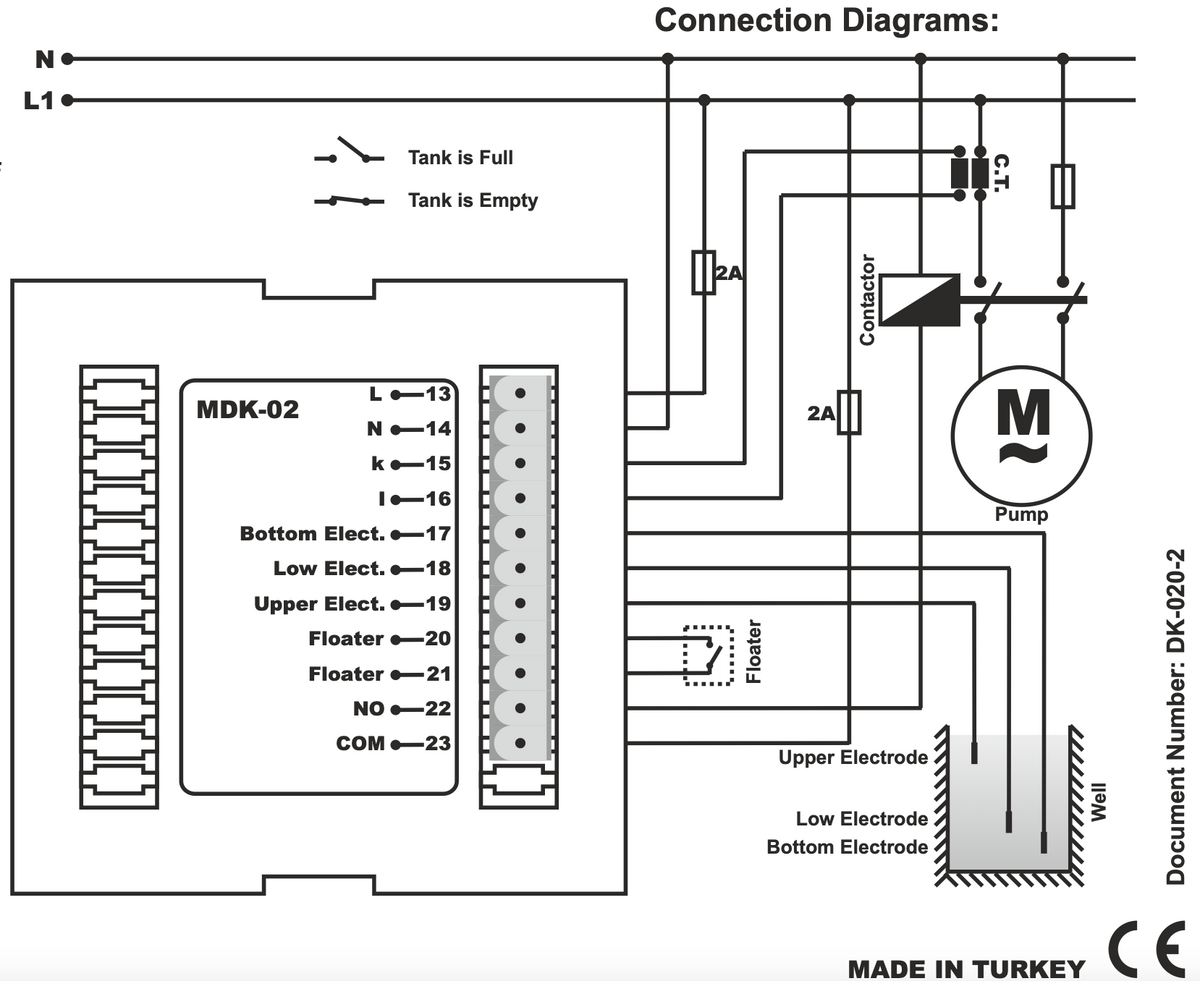 Controller for single-phase pumps up to 30 A