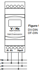 Taajuusmittari DIN taajuusmittari digitaalinen 1-400Hz paneelimittarit