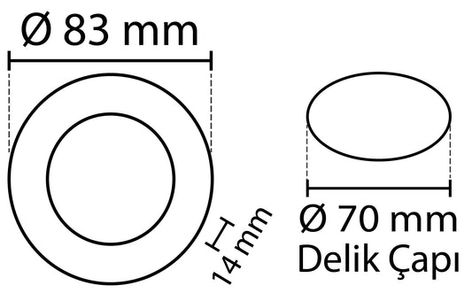 2 kpl - pyöreä LED-paneeli 3W / 270Lm valkoinen pyöreä upotettu (virtalähde mukana) 4000K YL10-0307