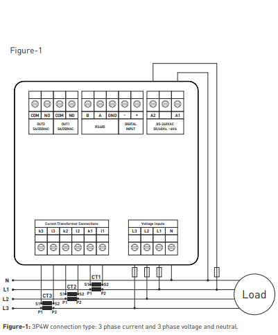 3-phase network parameter analyzer