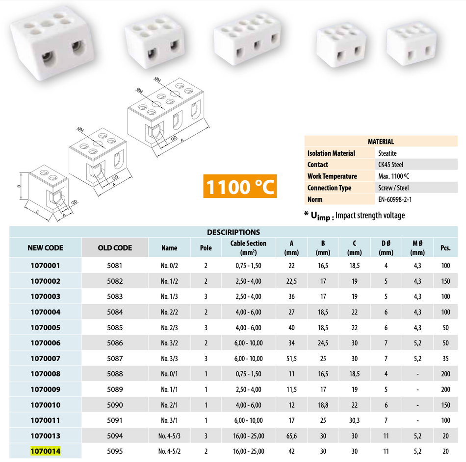 ONKA 6-10mm2  1POLI Steatiitti / Keraaminen / Posliiniliitin - POSLIINI TERMINAALISALPA, 1070011