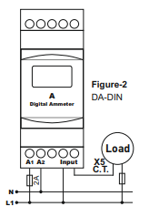 Taajuusmittari DIN taajuusmittari digitaalinen 1-400Hz paneelimittarit