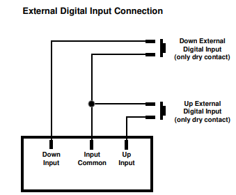 Digital potentiometer power supply 4-20mA