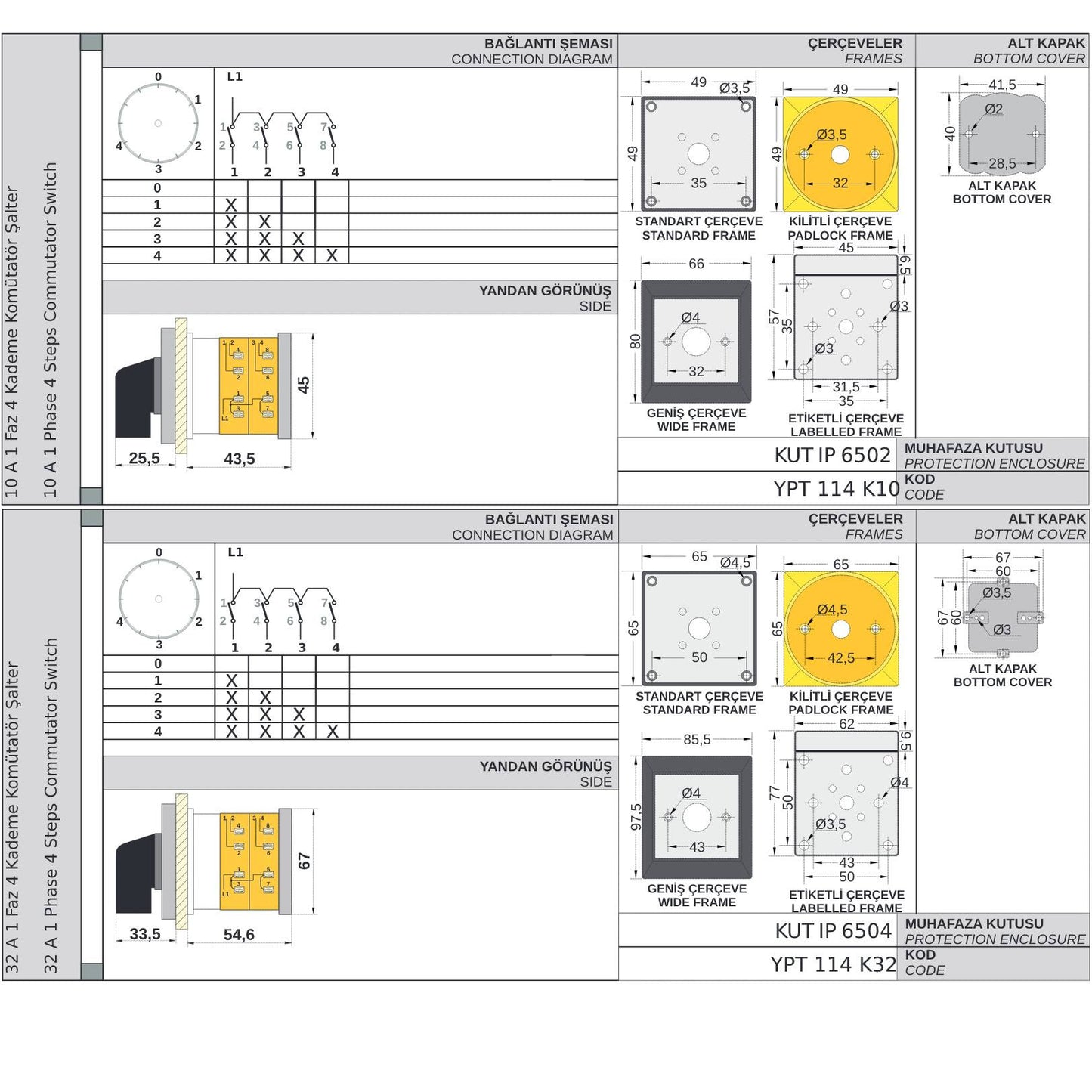 Commutator group 0-1-2-3-4 phases step cam package switch