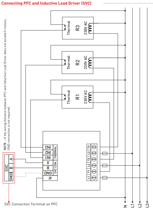 RGT-MT18 - Reaktiivisen tehon säädin 18-tasoinen +TCR RS485 ModBus -väylän kanssa