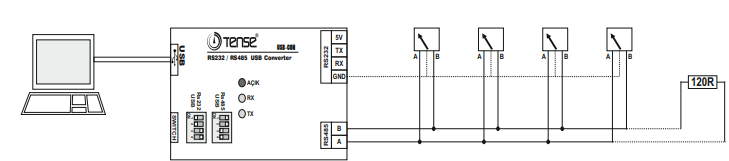 Modbus interface converter RS485-RS232 to PC via USB.