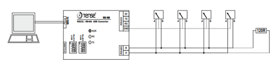 Modbus-liitäntämuunnin RS485-RS232 PC:hen USB:n kautta.