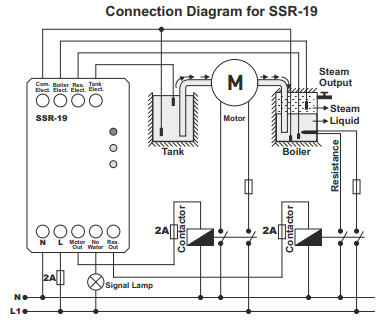 Liquid level relay for steam boilers (well or tank)
