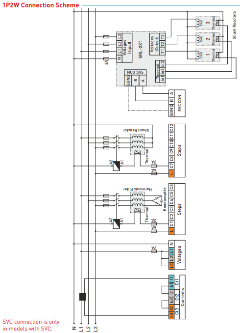 RGT-12SVC - Reaktiivisen tehon säädin 12-tasoinen +TCR RS485 ModBus RTU:lla.